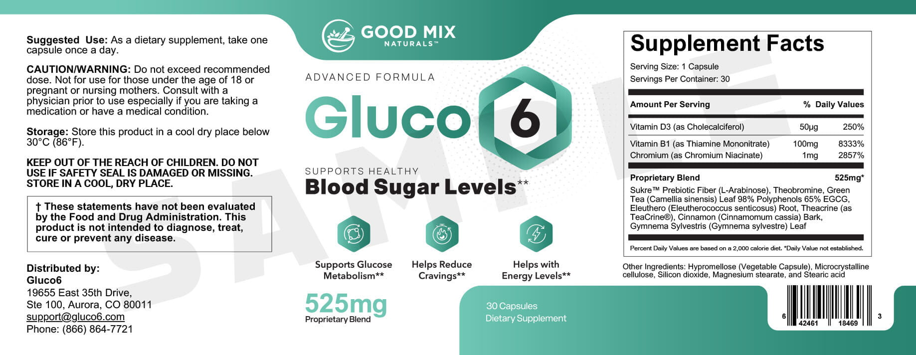 Gluco6